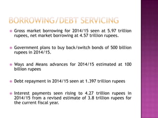 

Gross market borrowing for 2014/15 seen at 5.97 trillion
rupees, net market borrowing at 4.57 trillion rupees.



Government plans to buy back/switch bonds of 500 billion
rupees in 2014/15.



Ways and Means advances for 2014/15 estimated at 100
billion rupees



Debt repayment in 2014/15 seen at 1.397 trillion rupees



Interest payments seen rising to 4.27 trillion rupees in
2014/15 from a revised estimate of 3.8 trillion rupees for
the current fiscal year.

 