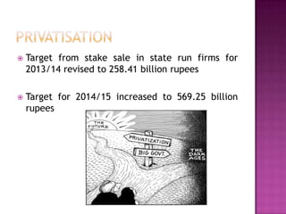 

Target from stake sale in state run firms for
2013/14 revised to 258.41 billion rupees



Target for 2014/15 increased to 569.25 billion
rupees

 