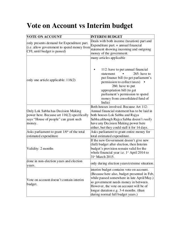 Interim budget vs vote on account