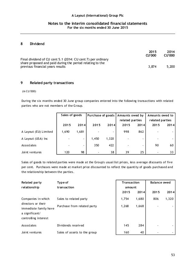 ifrs 13 illustrative examples Ifrs 13 fair value measurement ifrsbox making ifrs easy.