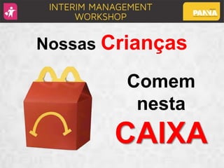 Nossas Crianças
Comem
nesta
CAIXA
 