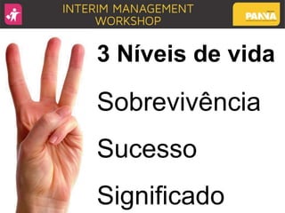 3 Níveis de vida
Sobrevivência
Sucesso
Significado
 