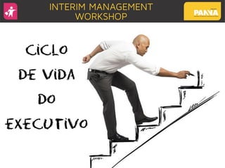 Ciclo
de vida
do
executivo
 