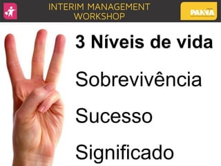 3 Níveis de vida
Sobrevivência
Sucesso
Significado
 