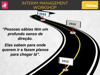“Pessoas sábias têm um
profundo senso de
direção.
Elas sabem para onde
querem ir e fazem planos
para chegar lá”.
 
