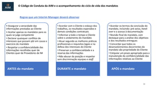 O Código de Conduta da AIM e o acompanhamento do ciclo de vida dos mandatos
• Assegurar a veracidade das
informações prestadas ao Cliente
• Aceitar apenas os mandatos para os
quais se julga competente
• Declarar quaisquer conflitos de
interesses que possam pôr em causa o
exercício do mandato
• Respeitar a confidencialidade das
informações recolhidas quer de
Clientes quer de Provedores de IM
ANTES do mandato
• Acordar com o Cliente o esboço dos
trabalhos, os resultados esperados e
demais condições contratuais
• Informar a todo o tempo o Cliente
sobre o andamento do mandato
• Atuar segundo as melhores práticas
profissionais e requisitos legais e na
defesa dos interesses do Cliente
• Preservar a confidencialidade e a
reserva das informações
• Não abusar da posição e respeitar
sem discriminação equipas e staff
DURANTE o mandato
• Acordar os termos da conclusão do
mandato, incluindo: pré-aviso, hand-
over e o acesso à documentação
• Revisão final do mandato, com
destaque para a análise dos objetivos
e dos resultados entregues
• Concordar que todos os
desenvolvimentos decorrentes do
mandato são propriedade do Cliente
• Estipular um prazo apropriado para a
manutenção da confidencialidade das
informações relativas ao Cliente
APÓS o mandato
Regras que um Interim Manager deverá observar
10
 