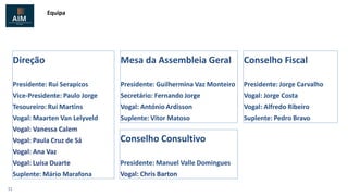 Client
logo
11
Direção
Presidente: Rui Serapicos
Vice-Presidente: Paulo Jorge
Tesoureiro: Rui Martins
Vogal: Maarten Van Lelyveld
Vogal: Vanessa Calem
Vogal: Paula Cruz de Sá
Vogal: Ana Vaz
Vogal: Luísa Duarte
Suplente: Mário Marafona
Mesa da Assembleia Geral
Presidente: Guilhermina Vaz Monteiro
Secretário: Fernando Jorge
Vogal: António Ardisson
Suplente: Vitor Matoso
Conselho Fiscal
Presidente: Jorge Carvalho
Vogal: Jorge Costa
Vogal: Alfredo Ribeiro
Suplente: Pedro Bravo
Conselho Consultivo
Presidente: Manuel Valle Domingues
Vogal: Chris Barton
Equipa
 