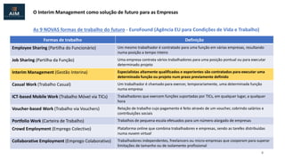 O Interim Management como solução de futuro para as Empresas
As 9 NOVAS formas de trabalho do futuro - EuroFound (Agência EU para Condições de Vida e Trabalho)
Formas de trabalho Definição
Employee Sharing (Partilha do Funcionário) Um mesmo trabalhador é contratado para uma função em várias empresas, resultando
numa posição a tempo inteiro
Job Sharing (Partilha da Função) Uma empresa contrata vários trabalhadores para uma posição pontual ou para executar
determinado projeto
Interim Management (Gestão Interina) Especialistas altamente qualificados e experientes são contratados para executar uma
determinada função ou projeto num prazo previamente definido
Casual Work (Trabalho Casual) Um trabalhador é chamado para exercer, temporariamente, uma determinada função
numa empresa
ICT-based Mobile Work (Trabalho Móvel via TICs) Trabalhadores que exercem funções suportadas por TICs, em qualquer lugar, a qualquer
hora
Voucher-based Work (Trabalho via Vouchers) Relação de trabalho cujo pagamento é feito através de um voucher, cobrindo salários e
contribuições sociais
Portfolio Work (Carteira de Trabalho) Trabalhos de pequena escala efetuados para um número alargado de empresas
Crowd Employment (Emprego Colectivo) Plataforma online que combina trabalhadores e empresas, sendo as tarefes distribuídas
numa nuvem virtual
Collaborative Employment (Emprego Colaborativo) Trabalhadores independentes, freelancers ou micro-empresas que cooperam para superar
limitações de tamanho ou de isolamento profissional
8
 