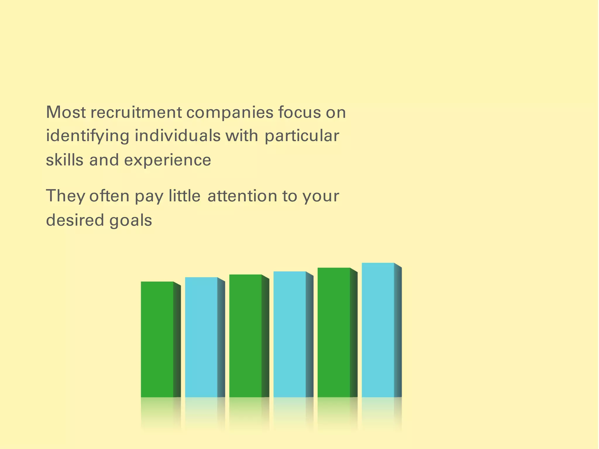 Return on Interim ROI is our simple and intuitive cloud-based system
Performance data is presented in a highly visual way
Profile and compliance information always up-to-date
 