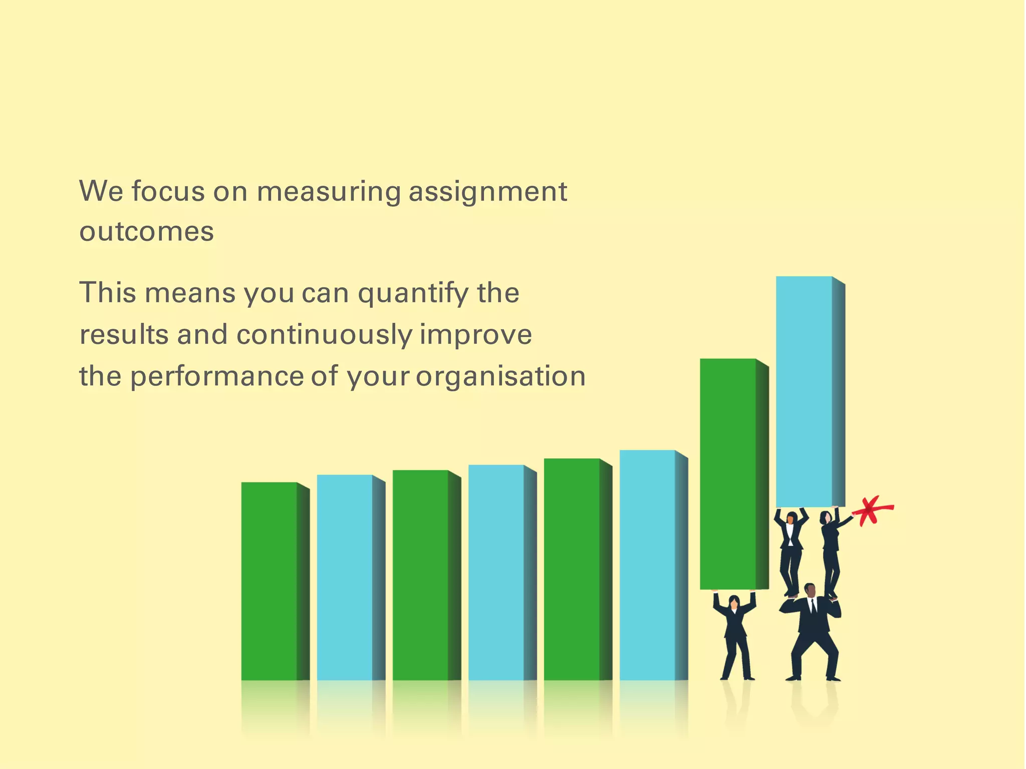 ROI gives you
Greater Visibility
You can view tenure,
progress & performance
- all in one place
 