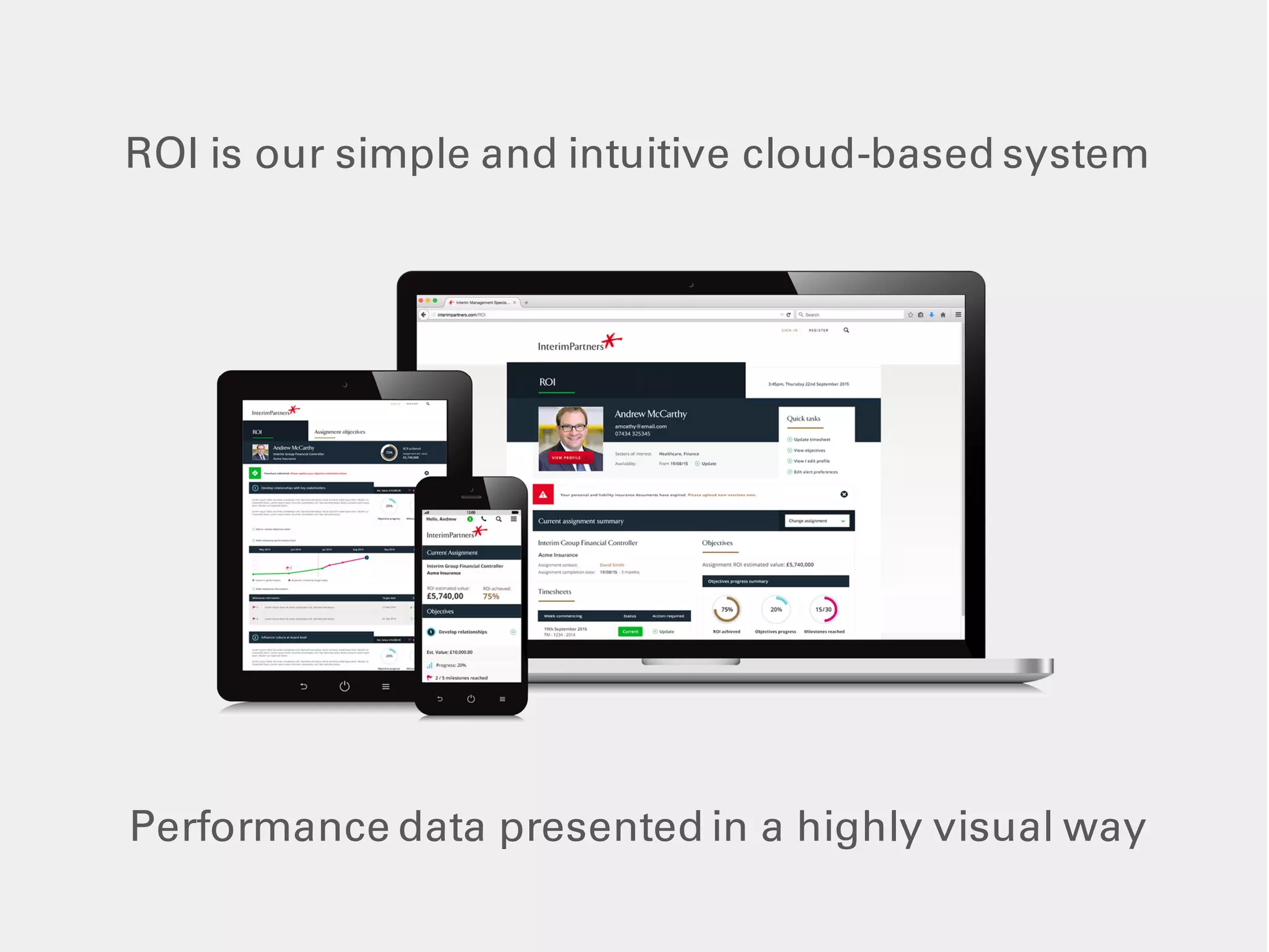 ROI gives you
Greater Visibility
You can view tenure,
progress & performance
- all in one place
 
