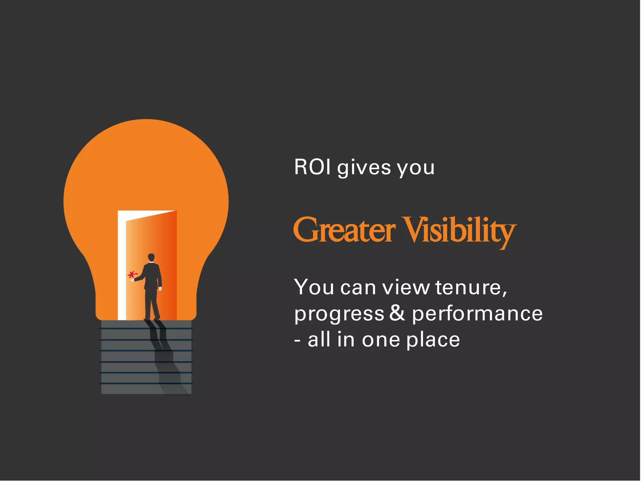 It calculates your
Return on Investment
See the value delivered as a
multiple of the cost
 