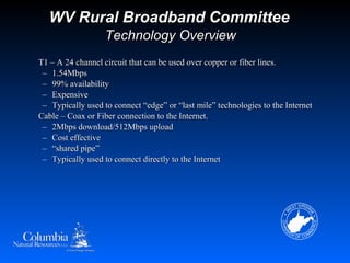 WV Rural Broadband Committee
                   Technology Overview
T1 – A 24 channel circuit that can be used over copper or fiber lines.
 – 1.54Mbps
 – 99% availability
 – Expensive
 – Typically used to connect “edge” or “last mile” technologies to the Internet
Cable – Coax or Fiber connection to the Internet.
 – 2Mbps download/512Mbps upload
 – Cost effective
 – “shared pipe”
 – Typically used to connect directly to the Internet
 