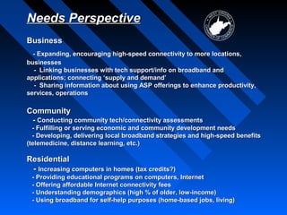 Needs Perspective
Business
  - Expanding, encouraging high-speed connectivity to more locations,
businesses
  - Linking businesses with tech support/info on broadband and
applications; connecting ‘supply and demand’
  - Sharing information about using ASP offerings to enhance productivity,
services, operations

Community
 - Conducting community tech/connectivity assessments
  - Fulfilling or serving economic and community development needs
  - Developing, delivering local broadband strategies and high-speed benefits
(telemedicine, distance learning, etc.)

Residential
 - Increasing computers in homes (tax credits?)
 - Providing educational programs on computers, Internet
 - Offering affordable Internet connectivity fees
 - Understanding demographics (high % of older, low-income)
 - Using broadband for self-help purposes (home-based jobs, living)
 