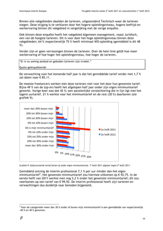 Interimpuls Interim Kompas                                               Terugblik interim-markt 2e helft 2011 en vooruitzichten 1e helft 2012



Binnen alle vakgebieden daalden de tarieven, uitgezonderd Technisch waar de tarieven
stegen. Deze stijging is te verklaren door het hogere opleidingsniveau, hogere leeftijd en
werkervaring binnen dit vakgebied in vergelijking met de vorige enquête.

Ook binnen deze enquête heeft het vakgebied Algemeen management, naast Juridisch,
een van de hoogste tarieven. Dit is voor door het hoge opleidingsniveau binnen deze
vakgebieden; 64 % respectievelijk 75 % heeft minimaal WO-opleiding (gemiddeld is dit 48
%).

Verder zijn er geen verrassingen binnen de tarieven. Over de hele linie geldt hoe meer
werkervaring of hoe hoger het opleidingsniveau, hoe hoger de tarieven.

“Er is nu weinig aanbod en geboden tarieven zijn irreëel.”

Quote geënquêteerde

De verwachting voor het komende half jaar is dat het gemiddelde tarief verder met 1,7 %
zal dalen naar € 85,11.

De meeste freelancers werken met deze tarieven niet voor het door hun gewenste tarief.
Bijna 49 % van de zzp-ers heeft het afgelopen half jaar onder zijn eigen minimumtarief
gewerkt. Vorige keer was dat 42 %; een aanzienlijke verslechtering die in lijn ligt met het
lagere uurtarief. 21 % werkte voor het minimumtarief en de rest (30 %) daarboven (zie
grafiek 9).


      meerdan30%bovenmijn
            minimumtarief
        20%tot30%bovenmijn
              minimumtarief
        10%tot20%bovenmijn
              minimumtarief
         0%tot10%bovenmijn
              minimumtarief
       Ditismijnminimumtarief
                                                                                            1ehelR2011
           0%tot10%ondermijn
              minimumtarief                                                                2ehelR2011
          10%tot20%ondermijn
              minimumtarief
          20%tot30%ondermijn
              minimumtarief
         meerdan30%ondermijn
                minimumtarief
                                                 0% 5%
                                                         10%15%
                                                                  20%   25% 30%


Grafiek 9: Gefactureerde tarief boven of onder eigen minimumtarief, 1e helft 2011 afgezet tegen 2e helft 2011.

Gemiddeld ontving de interim professional 7,1 % per uur minder dan het eigen
minimumtarief3. Het gewenste minimumtarief zou hiermee uitkomen op € 92,75. In de
eerste helft van 2011 werkte men nog 5,2 % onder het gewenste minimumtarief; dit zou
neerkomen op een tarief van € 99,92. De interim professional heeft zijn tarieven en
verwachtingen dus duidelijk naar beneden bijgesteld.





3
  Voor de categorieën meer dan 30 % onder of boven mijn minimumtarief is een gemiddelde van respectievelijk
-40 % en 40 % genomen.


                                                                                                                                       10
     
 