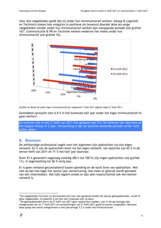 Interimpuls Interim Kompas                                                    Terugblik interim-markt 2e helft 2011 en vooruitzichten 1e helft 2012



Voor alle vakgebieden geldt dat zij onder hun minimumtarief werken. Inkoop & Logistiek
en Technisch steken hier enigszins in positieve zin bovenuit doordat deze als enige
vakgebieden minder onder hun minimumtarief werken dan voorgaande periode (zie grafiek
10)4. Communicatie & PR en Techniek werken wederom het meest onder hun
minimumtarief (zie grafiek 10).



                                                                                 Technisch
                                                                                    Overig
                                                                        Marke?ng&Sales
                                                                                  Juridisch
                                                                       Inkoop&Logisi?ek                     1ehelR2011
                                                                                       ICT                    2ehelR2011
                                                                                     HRM
                                                                      Financien&Control
                                                                      Communica?e&PR
                ‐20%
                                    ‐15%                          Algemeenmanagement
                                                           ‐10%
                                                                          ‐5%
                                                                                           0%


Grafiek 10: Boven of onder eigen minimumtarief per vakgebied 1e helft 2011 afgezet tegen 2e helft 2011.

Gemiddeld verwacht men 6,9 % in het komende half jaar onder het eigen minimumtarief te
gaan werken5.

De tarieven zijn in het 2e helft van 2011 fors gedaald met 9 %. De tarieven zijn daarmee op
het laagste niveau in 2 jaar. Verwachting is dat de tarieven komende periode verder licht
zullen dalen.


8. Bronnen
De zelfstandige professional regelt over het algemeen zijn opdrachten via zijn eigen
netwerk: 63 % van de opdrachten komt via het eigen netwerk, ten opzichte van 65 % in de
eerste helft van 2011 en 71 % het half jaar daarvoor.

Ruim 53 % genereert nagenoeg volledig (80 % tot 100 %) zijn eigen opdrachten (zie grafiek
11), in tegenstelling tot 56 % vorig jaar.

Er is geen verband geconstateerd tussen opleiding en de soort bron van opdrachten. Wel
valt op dat hoe lager het aantal jaar werkervaring, hoe meer er gebruik wordt gemaakt
van een intermediair. Dat lijkt logisch omdat er dan zeer waarschijnlijk ook een kleiner
netwerk is.





4
  De vakgebieden Facilitair en Secretarieel zijn hier niet genoemd omdat het aantal geënquêteerden, actief in
deze vakgebieden, te beperkt is om hier een uitspraak over te doen.
5
  De geënquêteerden die in de 2e helft van 2011 geen opdrachten hadden, zijn in dit percentage niet
meegenomen om zo 1e helft 2011 en verwachtingen van 2e helft 2011 goed te kunnen vergelijken. Wanneer
deze groep wel wordt meegenomen is het percentage 7,2 % onder het minimumtarief.


                                                                                                                                            11
     
 