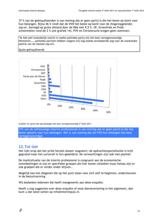Interimpuls Interim Kompas                                    Terugblik interim-markt 2e helft 2011 en vooruitzichten 1e helft 2012



37 % van de geënquêteerden is van mening dat er geen partij is die het beste op komt voor
hun belangen. Bijna 46 % vindt dat de VVD het beste op komt voor de (hogeropgeleide)
zzp-er. Gevolgd op grote afstand door de D66 met 9,5 %. SP, Groenlinks en PvdA
schommelen rond de 2 % (zie grafiek 14). PVV en Christenunie kregen geen stemmen.

“Ik heb zelf onduidelijk inzicht in welke politieke partij mij het best vertegenwoordigt.
Niettemin…….politieke partijen hebben volgens mij nog steeds onvoldoende oog voor de wankelijke
positie van de meeste zzp-ers.

Quote geënquêteerde




                    PVV
           ChristenUnie
                    SGP
    Par?jvoordeDieren
                   PvdA
              Groenlinks
                     D66
                     CDA
                       SP
                     VVD
                    Geen

                             0%
                                        10%
                                                   20%
                                                                30%
                                                                               40%
                                                                                           50%



Grafiek 14: partij die zzp-belangen het best vertegenwoordigt 2e helft 2011.

37% van de zelfstandige interim professionals is van mening dat er geen partij is die het
beste opkomt voor hun belangen. 46% is van mening dat de VVD hun belangen het best
vertegenwoordigd.


12. Totslot
Het lijkt erop dat het prille herstel alweer stagneert; de opdrachtenportefeuille is licht
gegroeid maar het uurtarief is fors gekelderd. De verwachtingen zijn ook niet positief.

De marktsituatie van de interim professional is congruent aan de economische
ontwikkelingen al zijn er specifieke groepen die hier boven uitsteken maar helaas zijn er
ook groepen die er verder onder blijven..

Mogelijk kan het diegenen die op het punt staan voor zich zelf te beginnen, ondersteunen
in de besluitvorming

Wij bedanken iedereen die heeft meegewerkt aan deze enquête.

Heeft u nog suggesties over deze enquête of onze dienstverlening in het algemeen, dan
kunt u dat laten weten op info@interimpuls.nl.




                                                                                                                            14
    
 