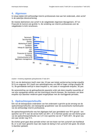 Interimpuls Interim Kompas                                   Terugblik interim-markt 2e helft 2011 en vooruitzichten 1e helft 2012




4. Algemeen
In totaal deden 634 zelfstandige interim professionals mee aan het onderzoek, allen actief
in de zakelijke dienstverlening.

De meeste deelnemers zijn actief in de vakgebieden Algemeen Management, ICT en
Financiën & Control (zie grafiek 1). De verdeling van interim professionals over de
vakgebieden is licht verschoven.




                   Technisch
                 Secretarieel
                       Overig
            Marketing & Sales
                    Juridisch
           Inkoop & Logisitiek
                           ICT
                          HRM
          Financien & Control
                     Facilitair
          Communicatie & PR
       Algemeen management

                                  0%        5%
                                                       10%
                                                                   15%
                                                                                20%
                                                                                             25%
                                                                                                          30%




Grafiek 1: Verdeling vakgebieden geënquêteerden 2e helft 2011.

94 % van de deelnemers heeft meer dan 10 jaar aan totale werkervaring (vorige enquête
93 %) en ongeveer 95 % heeft een opleidingsniveau van HBO of hoger (vorige enquête 98
%). De gemiddelde leeftijd in deze enquête is, net zoals in voorgaande enquête, 50 jaar.

De samenstelling van de geënquêteerde populatie wijkt ook deze enquête nauwelijks af
van alle voorgaande edities van het Interimpuls Interim Kompas. De resultaten van deze
enquête zijn daardoor wederom goed vergelijkbaar met de voorliggende periodes.


5. Opdrachtenportefeuille
Eén van de belangrijkste onderdelen van het onderzoek is gericht op de omvang van de
opdrachtenportefeuille; een belangrijke graadmeter voor de economische marktsituatie
van de zelfstandige interim professional.

De opdrachtenportefeuille was het afgelopen half jaar gemiddeld voor 59 % gevuld - ten
opzichte van 57 % voor de eerste helft van 2011. Er is hiermee sprake van een kleine groei
van de opdrachtenportefeuille van 3,5 % ten opzichte van de 1e helft 2011. De groei was
een jaar eerder nog 15 %.

De (lichte) groei gaat deze periode echter wel ten koste van het uurtarief (zie hoofdstuk
8); er is wel meer gewerkt maar dat maakt de daling in het uurtarief niet goed. De omzet
is daardoor gedaald.


                                                                                                                           4
   
 