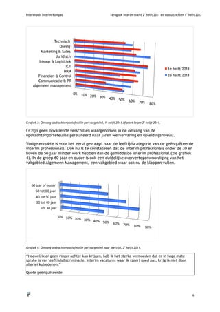 Interimpuls Interim Kompas                                   Terugblik interim-markt 2e helft 2011 en vooruitzichten 1e helft 2012




                    Technisch
                       Overig
             Marketing & Sales
                     Juridisch
            Inkoop & Logisitiek
                            ICT
                                                                                                        1e helft 2011
                           HRM
           Financien & Control                                                                          2e helft 2011
           Communicatie & PR
        Algemeen management

                                  0%    10% 20%
                                                30% 40%
                                                        50%                60%    70%     80%




Grafiek 3: Omvang opdrachtenportefeuille per vakgebied, 1e helft 2011 afgezet tegen 2e helft 2011.

Er zijn geen opvallende verschillen waargenomen in de omvang van de
opdrachtenportefeuille gerelateerd naar jaren werkervaring en opleidingsniveau.

Vorige enquête is voor het eerst gevraagd naar de leeftijdscategorie van de geënquêteerde
interim professionals. Ook nu is te constateren dat de interim professionals onder de 30 en
boven de 50 jaar minder werk hebben dan de gemiddelde interim professional (zie grafiek
4). In de groep 60 jaar en ouder is ook een duidelijke oververtegenwoordiging van het
vakgebied Algemeen Management, een vakgebied waar ook nu de klappen vallen.




   60jaarofouder
         50tot60jaar
         40tot50jaar
         30tot40jaar
            Tot30jaar

                           0% 10%
                                    20% 30%
                                              40% 50%
                                                        60% 70%
                                                                  80%                  90%




Grafiek 4: Omvang opdrachtenportefeuille per vakgebied naar leeftijd, 2e helft 2011.

“Hoewel ik er geen vinger achter kan krijgen, heb ik het sterke vermoeden dat er in hoge mate
sprake is van leeftijdsdiscriminatie. Interim vacatures waar ik (zeer) goed pas, krijg ik niet door
allerlei kulredenen.”

Quote geënquêteerde




                                                                                                                           6
    
 