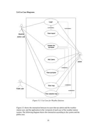 15
5.4 Use Case Diagrams
Figure 5.3: Use Case for Weather Stations
Figure 5.3 shows the interaction between its users that are admin and the weather
station user, and the application in the viewpoint of each user of the weather station
system. The following diagram shows this interaction according to the system and the
public user.
 