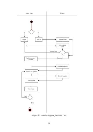 20
Figure 5.7: Activity Diagram for Public User
 