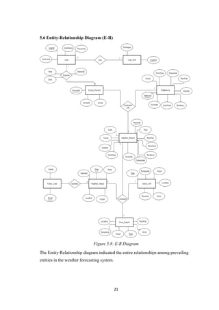 21
5.6 Entity-Relationship Diagram (E-R)
Figure 5.8: E-R Diagram
The Entity-Relationship diagram indicated the entire relationships among prevailing
entities in the weather forecasting system.
 