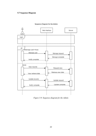 22
5.7 Sequence Diagram
Figure 5.9: Sequence diagram for the Admin
 