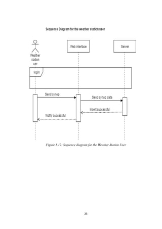 25
Figure 5.12: Sequence diagram for the Weather Station User
 