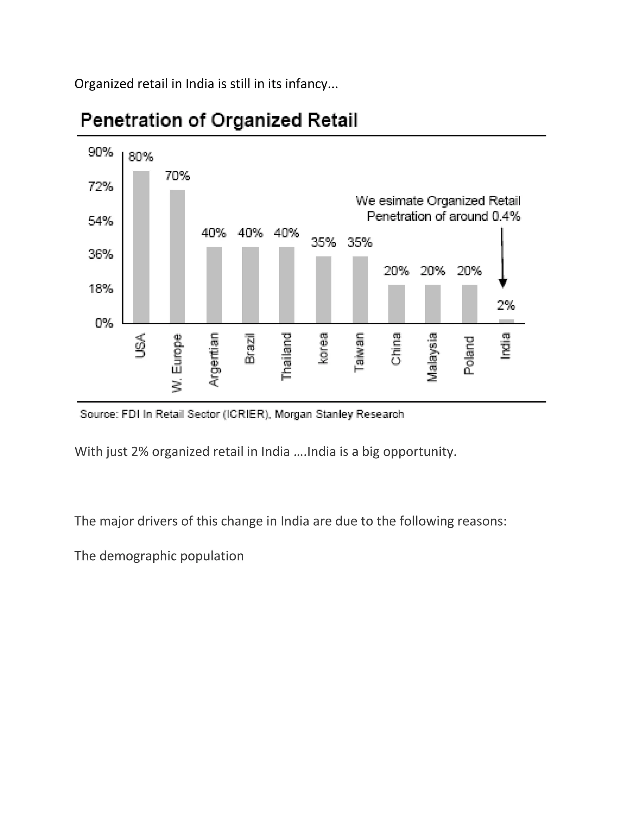 Increasing private label.