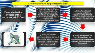 Parameterization
Process of the
vertebrae in PTC Creo
1.Vertebra height is obtained
from subtracting the hip
height from the shoulder
height and dividing by the
number of vertebrae. Data is
selected from
http://dined.io.tudelft.nl/en
2. Using Panjabi et all
1911,1992 data sets,
together with published
data, the main parameters of
the vertebrae are identified.
3. Using assumptions and
critical parameters the
correlating relations between
the main vertebra regions are
formulated.
4. New parametric
vertebrae are generated.
They have a direct linear
relation to the master
vertebra model.
Picture of the vertebra
here
Geometry control by parameterisation
 