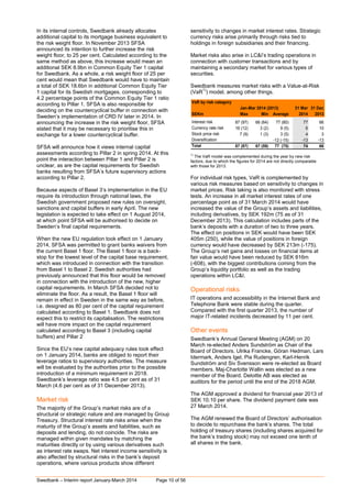 Swedbank – Interim report January-March 2014 Page 10 of 56
In its internal controls, Swedbank already allocates
additional capital to its mortgage business equivalent to
the risk weight floor. In November 2013 SFSA
announced its intention to further increase the risk
weight floor, to 25 per cent. Calculated according to the
same method as above, this increase would mean an
additional SEK 8.9bn in Common Equity Tier 1 capital
for Swedbank. As a whole, a risk weight floor of 25 per
cent would mean that Swedbank would have to maintain
a total of SEK 18.6bn in additional Common Equity Tier
1 capital for its Swedish mortgages, corresponding to
4.2 percentage points of the Common Equity Tier 1 ratio
according to Pillar 1. SFSA is also responsible for
deciding on the countercyclical buffer in connection with
Sweden’s implementation of CRD IV later in 2014. In
announcing the increase in the risk weight floor, SFSA
stated that it may be necessary to prioritise this in
exchange for a lower countercyclical buffer.
SFSA will announce how it views internal capital
assessments according to Pillar 2 in spring 2014. At this
point the interaction between Pillar 1 and Pillar 2 is
unclear, as are the capital requirements for Swedish
banks resulting from SFSA’s future supervisory actions
according to Pillar 2.
Because aspects of Basel 3’s implementation in the EU
require its introduction through national laws, the
Swedish government proposed new rules on oversight,
sanctions and capital buffers in early April. The new
legislation is expected to take effect on 1 August 2014,
at which point SFSA will be authorised to decide on
Sweden’s final capital requirements.
When the new EU regulation took effect on 1 January
2014, SFSA was permitted to grant banks waivers from
the current Basel 1 floor. The Basel 1 floor is a back-
stop for the lowest level of the capital base requirement,
which was introduced in connection with the transition
from Basel 1 to Basel 2. Swedish authorities had
previously announced that this floor would be removed
in connection with the introduction of the new, higher
capital requirements. In March SFSA decided not to
eliminate the floor. As a result, the Basel 1 floor will
remain in effect in Sweden in the same way as before,
i.e. designed as 80 per cent of the capital requirement
calculated according to Basel 1. Swedbank does not
expect this to restrict its capitalisation. The restrictions
will have more impact on the capital requirement
calculated according to Basel 3 (including capital
buffers) and Pillar 2
Since the EU’s new capital adequacy rules took effect
on 1 January 2014, banks are obliged to report their
leverage ratios to supervisory authorities. The measure
will be evaluated by the authorities prior to the possible
introduction of a minimum requirement in 2018.
Swedbank’s leverage ratio was 4.5 per cent as of 31
March (4.6 per cent as of 31 December 2013).
Market risk
The majority of the Group’s market risks are of a
structural or strategic nature and are managed by Group
Treasury. Structural interest rate risks arise when the
maturity of the Group’s assets and liabilities, such as
deposits and lending, do not coincide. The risks are
managed within given mandates by matching the
maturities directly or by using various derivatives such
as interest rate swaps. Net interest income sensitivity is
also affected by structural risks in the bank’s deposit
operations, where various products show different
sensitivity to changes in market interest rates. Strategic
currency risks arise primarily through risks tied to
holdings in foreign subsidiaries and their financing.
Market risks also arise in LC&I’s trading operations in
connection with customer transactions and by
maintaining a secondary market for various types of
securities.
Swedbank measures market risks with a Value-at-Risk
(VaR
1)
) model, among other things.
VaR by risk category
31 Mar 31 Dec
SEKm Max Min Average 2014 2013
Interest risk 87 (97) 66 (64) 77 (80) 77 66
Currency rate risk 16 (12) 3 (2) 9 (5) 6 10
Stock price risk 7 (9) 1 (3) 3 (5) 4 3
Diversification 0 0 -12 (-15) -13 -13
Total 87 (87) 67 (59) 77 (75) 74 66
Jan-Mar 2014 (2013)
1)
The VaR model was complemented during the year by new risk
factors, due to which the figures for 2014 are not directly comparable
with those for 2013.
For individual risk types, VaR is complemented by
various risk measures based on sensitivity to changes in
market prices. Risk taking is also monitored with stress
tests. An increase in all market interest rates of one
percentage point as of 31 March 2014 would have
increased the value of the Group’s assets and liabilities,
including derivatives, by SEK 192m (75 as of 31
December 2013). This calculation includes parts of the
bank’s deposits with a duration of two to three years.
The effect on positions in SEK would have been SEK
405m (250), while the value of positions in foreign
currency would have decreased by SEK 213m (-175).
The Group’s net gains and losses on financial items at
fair value would have been reduced by SEK 816m
(-608), with the biggest contributions coming from the
Group’s liquidity portfolio as well as the trading
operations within LC&I.
Operational risks
IT operations and accessibility in the Internet Bank and
Telephone Bank were stable during the quarter.
Compared with the first quarter 2013, the number of
major IT-related incidents decreased by 11 per cent.
Other events
Swedbank’s Annual General Meeting (AGM) on 20
March re-elected Anders Sundström as Chair of the
Board of Directors. Ulrika Francke, Göran Hedman, Lars
Idermark, Anders Igel, Pia Rudengren, Karl-Henrik
Sundström and Siv Svensson were re-elected as Board
members. Maj-Charlotte Wallin was elected as a new
member of the Board. Deloitte AB was elected as
auditors for the period until the end of the 2018 AGM.
The AGM approved a dividend for financial year 2013 of
SEK 10.10 per share. The dividend payment date was
27 March 2014.
The AGM renewed the Board of Directors’ authorisation
to decide to repurchase the bank’s shares. The total
holding of treasury shares (including shares acquired for
the bank’s trading stock) may not exceed one tenth of
all shares in the bank.
 
