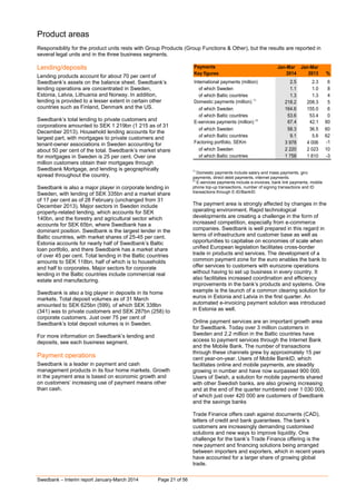 Swedbank – Interim report January-March 2014 Page 21 of 56
Product areas
Responsibility for the product units rests with Group Products (Group Functions & Other), but the results are reported in
several legal units and in the three business segments.
Lending/deposits
Lending products account for about 70 per cent of
Swedbank’s assets on the balance sheet. Swedbank’s
lending operations are concentrated in Sweden,
Estonia, Latvia, Lithuania and Norway. In addition,
lending is provided to a lesser extent in certain other
countries such as Finland, Denmark and the US.
Swedbank’s total lending to private customers and
corporations amounted to SEK 1 219bn (1 215 as of 31
December 2013). Household lending accounts for the
largest part, with mortgages to private customers and
tenant-owner associations in Sweden accounting for
about 50 per cent of the total. Swedbank’s market share
for mortgages in Sweden is 25 per cent. Over one
million customers obtain their mortgages through
Swedbank Mortgage, and lending is geographically
spread throughout the country.
Swedbank is also a major player in corporate lending in
Sweden, with lending of SEK 335bn and a market share
of 17 per cent as of 28 February (unchanged from 31
December 2013). Major sectors in Sweden include
property-related lending, which accounts for SEK
140bn, and the forestry and agricultural sector which
accounts for SEK 65bn, where Swedbank has a
dominant position. Swedbank is the largest lender in the
Baltic countries, with market shares of 25-45 per cent.
Estonia accounts for nearly half of Swedbank’s Baltic
loan portfolio, and there Swedbank has a market share
of over 45 per cent. Total lending in the Baltic countries
amounts to SEK 118bn, half of which is to households
and half to corporates. Major sectors for corporate
lending in the Baltic countries include commercial real
estate and manufacturing.
Swedbank is also a big player in deposits in its home
markets. Total deposit volumes as of 31 March
amounted to SEK 625bn (599), of which SEK 338bn
(341) was to private customers and SEK 287bn (258) to
corporate customers. Just over 75 per cent of
Swedbank’s total deposit volumes is in Sweden.
For more information on Swedbank’s lending and
deposits, see each business segment.
Payment operations
Swedbank is a leader in payment and cash
management products in its four home markets. Growth
in the payment area is based on economic growth and
on customers’ increasing use of payment means other
than cash.
Payments Jan-Mar Jan-Mar
Key figures 2014 2013 %
International payments (million) 2.5 2.3 6
of which Sweden 1.1 1.0 8
of which Baltic countries 1.3 1.3 4
Domestic payments (million) 1)
218.2 208.3 5
of which Sweden 164.6 155.0 6
of which Baltic countries 53.6 53.4 0
E-services payments (million) 2)
67.4 42.1 60
of which Sweden 58.3 36.5 60
of which Baltic countries 9.1 5.6 62
Factoring portfolio, SEKm 3 978 4 006 -1
of which Sweden 2 220 2 023 10
of which Baltic countries 1 758 1 810 -3
1)
Domestic payments include salary and mass payments, giro
payments, direct debit payments, internet payments.
2)
E-services payments include e-invoices, bank link payments, mobile
phone top-up transactions, number of signing transactions and ID
transactions through E-ID/BankID.
The payment area is strongly affected by changes in the
operating environment. Rapid technological
developments are creating a challenge in the form of
increased competition, especially from e-commerce
companies. Swedbank is well prepared in this regard in
terms of infrastructure and customer base as well as
opportunities to capitalise on economies of scale when
unified European legislation facilitates cross-border
trade in products and services. The development of a
common payment zone for the euro enables the bank to
offer services to customers with eurozone operations
without having to set up business in every country. It
also facilitates increased coordination and efficiency
improvements in the bank’s products and systems. One
example is the launch of a common clearing solution for
euros in Estonia and Latvia in the first quarter. An
automated e-invoicing payment solution was introduced
in Estonia as well.
Online payment services are an important growth area
for Swedbank. Today over 3 million customers in
Sweden and 2.2 million in the Baltic countries have
access to payment services through the Internet Bank
and the Mobile Bank. The number of transactions
through these channels grew by approximately 15 per
cent year-on-year. Users of Mobile BankID, which
facilitates online and mobile payments, are steadily
growing in number and have now surpassed 900 000.
Users of Swish, a solution for mobile payments shared
with other Swedish banks, are also growing increasing
and at the end of the quarter numbered over 1 030 000,
of which just over 420 000 are customers of Swedbank
and the savings banks
Trade Finance offers cash against documents (CAD),
letters of credit and bank guarantees. The bank’s
customers are increasingly demanding customised
solutions and new ways to improve liquidity. One
challenge for the bank’s Trade Finance offering is the
new payment and financing solutions being arranged
between importers and exporters, which in recent years
have accounted for a larger share of growing global
trade.
 