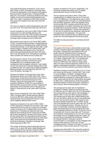 Swedbank – Interim report January-March 2014 Page 7 of 56
The result for the period increased by 12 per cent to
SEK 3 953m (3 525). Fluctuations in exchange rates,
primarily the depreciation of the Swedish krona against
the euro and the Lithuanian litas, increased profit by
SEK 27m. The result for continuing operations was SEK
3 980m (3 916) and for discontinued operations was
SEK -27m (-390). A writedown of SEK 340m during the
first quarter 2013 related to the sale of the Ukrainian
operations.
The return on equity for continuing operations was 14.6
per cent (15.3). The cost/income ratio was 0.45 (0.45).
Income increased by 3 per cent to SEK 9 320m (9 082),
mainly driven by LC&I and Baltic Banking. Net
commissions rose the most, while net gains and losses
on financial items at fair value decreased. Changes in
exchange rates increased income by SEK 42m.
Net interest income rose by 2 per cent to SEK 5 483m
(5 353). Increased lending volumes in Swedish Banking
and the repricing of corporate lending in Baltic Banking
contributed positively, as did higher Euribor rates. Lower
deposit margins in Sweden due to falling Stibor rates
negatively affected net interest income. The fee for
government guaranteed funding was SEK 30m lower
than in the first quarter 2013. Fluctuations in exchange
rates increased net interest income by SEK 22m.
Net commissions rose by 13 per cent to SEK 2 693m
(2 388). Higher commission income from asset
management due to increased assets under
management was the biggest contributor. Loan-related
income and income from corporate finance within LC&I
increased as well. The outsourcing of ATMs by Swedish
Banking reduced net commissions by SEK 34m. For
more information, see pages 12.
Net gains and losses on financial items at fair value
decreased by 38 per cent to SEK 345m (557). This is
mainly due to covered bond repurchases, which have a
positive effect on net interest income over time,
however. During the first quarter 2014 a negative
translation difference of SEK 74m was reported in
Ektornet within Group Functions & Other, related to the
depreciation of the Ukrainian hryvnia. Net gains and
losses on financial items at fair value within LC&I was
stable.
Other income increased by 2 per cent to SEK 799m
(784). A property sale in Russia positively affected
income by SEK 83m. Sales activity within Ektornet
remained good, but the transactions shrunk in size,
which negatively affected other income.
Expenses increased by 5 per cent to SEK 4 226m
(4 043). Expenses increased the most within LC&I. Staff
costs within the Group rose as a result of an increased
number of advisors and IT-related staff as well as salary
adjustments. IT development expenses also rose.
Reduced cash handling and the outsourcing of ATMs
led to lower expenses for transport and security. During
the first quarter SEK 79m was expensed within Group
Functions & Other for the forthcoming move of the head
office, at the same time that expenses for Ektornet
continued to decrease. Changes in exchange rates
raised expenses by SEK 16m.
The number of full-time positions decreased year-on-
year by 143, of which 482 were in Baltic Banking and
110 in Ektornet (Group Functions & Other). Within
Swedish Banking and LC&I, the number of full-time
positions increased by 143 and 51 respectively. The
remaining increase was mainly due to IT related
personnel within Group Functions & Other.
The tax expense amounted to SEK 1 074m (976),
corresponding to an effective tax rate of 21.2 per cent
(19.9). The difference in the effective tax rate is mainly
due to Swedbank AB’s new policy on profit distributions
from the Baltic operations, which was adopted during
the first quarter 2014, whereby around 60 per cent of
profit generated in the Baltic subsidiaries as of 2014 will
be distributed to the parent company. Profit in Estonia is
not taxed until its distribution. The tax rate in Estonia is
21 per cent for profits that are distributed. Deferred tax
is recognised on this distribution. The new profit
distribution policy raised the Group’s effective tax rate
by just over one percentage point during the quarter.
The effective rate going forward is estimated at 20-22
per cent.
Credit and asset quality
The quality of the Group’s credit portfolio remains high.
Lending in selected segments increased slightly during
the quarter, impaired loans decreased and the risk
profile improved. Political tensions in Russia and
Ukraine did not affect the credit portfolio. The Group’s
direct credit exposure to Russia and Ukraine was low as
of 31 March, at about SEK 1.5bn. This includes loan
receivables of SEK 1.0bn, exposures within Trade
Finance of SEK 0.4bn (the majority of which expire
within one year) and bank exposures of SEK 0.1bn. In
addition, repossessed properties in Ukraine amount to
SEK 124m and other properties are booked at SEK 8m.
Swedbank’s lending increased by SEK 4.1bn or 0.3 per
cent during the first quarter, of which SEK 1.5bn is due
to currency effects. In Sweden, mortgage lending
increased by SEK 5.1bn. Corporate lending within
Swedish Banking increased by a total of SEK 4.8bn. In
LC&I, activity was low and the credit portfolio decreased
by SEK 2.5bn. In Baltic Banking, the lending portfolio
decreased slightly in Estonia and Latvia, calculated in
local currency, while increasing slightly in Lithuania.
The average loan-to-value ratio for Swedbank’s
mortgages in Sweden, based on property level, was
61.8 per cent as of 31 March (62.2 as of 31 December).
The average loan-to-value ratio for new mortgages in
Sweden was 71.0 per cent (69.9) during the quarter.
The average loan-to-value ratio in Baltic Banking was
85.1 per cent (84.9), while the ratio for new lending was
67.7 per cent during the quarter. With respect to new
lending in Sweden during the last 12 months, 92 per
cent of households with a loan-to-value ratio over 75 per
cent are amortising their loans. Of those who do not
have an amortisation schedule, most have agreed to
begin amortising within two years of signing their loan.
For the Swedish portfolio as a whole, 73 per cent (74) of
households with a loan-to-value ratio over 75 per cent
are amortising, corresponding to 15.7 per cent (16.3) of
the portfolio. For the mortgage portfolio as a whole, 59
per cent (60) of households are amortising. In March,
the Swedish Bankers’ Association issued a
recommendation on amortisation of new mortgages with
a loan-to-value ratio over 70 per cent. Of new
mortgages granted in Sweden in the last 12 months, 55
per cent have a loan-to-value ratio over 70 per cent.
Impaired loans fell by SEK 1.3bn during the quarter to
SEK 6.2bn and correspond to 0.45 per cent (0.55) of
 