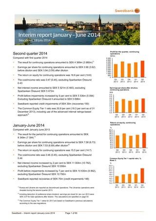 Swedbank – Interim report January-June 2014 Page 1 of 60
Second quarter 2014
Compared with first quarter 2014
 The result for continuing operations amounted to SEK 4 369m (3 980m)
1)
 Earnings per share for continuing operations amounted to SEK 3.96 (3.62)
before dilution and SEK 3.94 (3.59) after dilution
 The return on equity for continuing operations was 16.6 per cent (14.6)
 The cost/income ratio was 0.47 (0.45), excluding Sparbanken Öresund
0.43
 Net interest income amounted to SEK 5 521m (5 483), excluding
Sparbanken Öresund SEK 5 473m
 Profit before impairments increased by 9 per cent to SEK 5 536m (5 094)
Excluding Sparbanken Öresund it amounted to SEK 5 698m
 Swedbank reported credit impairments of SEK 30m (recoveries 100)
 The Common Equity Tier 1 ratio was 20.9 per cent (18.3 per cent as of 31
December 2013), including use of the advanced internal ratings-based
approach
3)
January-June 2014
Compared with January-June 2013
 The result for the period for continuing operations amounted to SEK
8 349m (7 394)
1)
 Earnings per share for continuing operations amounted to SEK 7.58 (6.73)
before dilution and SEK 7.53 (6.69) after dilution
2)
 The return on equity for continuing operations was 15.5 per cent (14.7)
 The cost/income ratio was 0.46 (0.45), excluding Sparbanken Öresund
0.44
 Net interest income increased by 2 per cent to SEK 11 004m (10 762),
excluding Sparbanken Öresund SEK 10 956m
 Profit before impairments increased by 7 per cent to SEK 10 630m (9 892),
excluding Sparbanken Öresund SEK 10 792m
 Swedbank reported recoveries of SEK 70m (credit impairments 148)
1)
Russia and Ukraine are reported as discontinued operations. The Ukrainian operations were
divested during the second quarter 2013.
2)
Including deduction of preference share dividend, earnings per share for Jan-Jun 2013 were
SEK 3.07 for total operations after dilution. The calculations are specified on page 53.
3)
The Common Equity Tier 1 ratios for 2013 are based on Swedbank’s previous calculations
according to the new regulations.
0
500
1 000
1 500
2 000
2 500
3 000
3 500
4 000
4 500
5 000
Q2-
2013
Q3-
2013
Q4-
2013
Q1-
2014
Q2-
2014
SEKm
Profit for the quarter, continuing
operations
0,0
0,5
1,0
1,5
2,0
2,5
3,0
3,5
4,0
4,5
5,0
Q2-
2013
Q3-
2013
Q4-
2013
Q1-
2014
Q2-
2014
SEK
Earnings per share after dilution,
continuing operations
0,0
2,0
4,0
6,0
8,0
10,0
12,0
14,0
16,0
18,0
20,0
Q2-
2013
Q3-
2013
Q4-
2013
Q1-
2014
Q2-
2014
%
Return on equity, continuing
operations
14,0
15,0
16,0
17,0
18,0
19,0
20,0
21,0
22,0
Q2-
2013
Q3-
2013
Q4-
2013
Q1-
2014
Q2-
2014
%
Common Equity Tier 1 capital ratio, %,
Basel 3
 