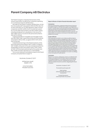 11AB ELECTROLUX INTERIM REPORT JANUARY-SEPTEMBER 2017
The Parent Company comprises the functions of the
Group’s head office, as well as five companies operating
on a commission basis forAB Electrolux.
Net sales for the Parent Company, AB Electrolux, for the
first nine months 2017 amounted to SEK 25,270m (24,414)
of which SEK 20,611m (19,783) referred to sales to Group
companies and SEK 4,659m (4,631) to external custom-
ers. Income after financial items was SEK 4,640m (2,624),
including dividends from subsidiaries in the amount of
SEK 4,685m (2,011). Income for the period amounted to
SEK 4,671m (2,552).
Capital expenditure in tangible and intangible assets
was SEK 278m (166). Liquid funds at the end of the period
amounted to SEK 6,410m, as against SEK 9,167m at the
start of the year.
Undistributed earnings in the Parent Company at the
end of the period amounted to SEK 17,539m, as against
SEK 15,582m at the start of the year. Dividend payment to
shareholders for 2016 amounted to SEK 2,155m, where-
off SEK 1,078 has been paid during the first quarter and
SEK 1,078m has been reported as a current liability.
The income statement and balance sheet for the Parent
Company are presented on page 19.
Stockholm, October 27, 2017
AB Electrolux (publ)
556009-4178
Jonas Samuelson
President and CEO
Parent CompanyAB Electrolux
Report of Review of Interim Financial Information report
Introduction
We have reviewed the condensed interim financial informa-
tion (interim report) ofAB Electrolux (publ) as of September
30, 2017, and the nine-month period then ended.The board of
directors and the CEO are responsible forthe preparation and
presentation of the interim financial information in accor-
dance with IAS 34 and the SwedishAnnualAccountsAct. Our
responsibility is to express a conclusion on this interim report
based on our review.
Scope of Review
We conducted our review in accordance with the Interna-
tional Standard on Review Engagements ISRE 2410, Review
of Interim Report Performed bythe IndependentAuditorof
the Entity.Areview consists of making inquiries, primarily of
persons responsible for financial and accounting matters,
and applying analytical and other review procedures.A
review is substantially less in scope than an audit conducted
in accordance with International Standards onAuditing, ISA,
and othergenerally accepted auditing standards in Sweden.
The procedures performed in a review do not enable us to
obtain assurance that we would become aware of all signifi-
cant matters that might be identified in an audit.Accordingly,
we do not express an audit opinion.
Conclusion
Based on our review, nothing has come to ourattention that
causes us to believe that the interim report is not prepared,
in all material respects, in accordance with IAS 34 and the
SwedishAnnualAccountsAct, regarding the Group, and
with the SwedishAnnualAccountsAct, regarding the Parent
Company.
Stockholm, October27, 2017
PricewaterhouseCoopersAB
Peter Nyllinge
Authorized PublicAccountant
Lead partner
Camilla Samuelsson
Authorized PublicAccountant
 