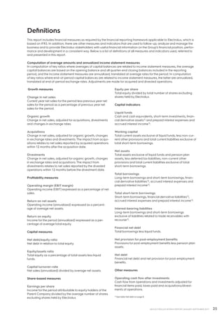 25AB ELECTROLUX INTERIM REPORT JANUARY-SEPTEMBER 2017
Definitions
This report includes financial measures as required by the financial reporting framework applicable to Electrolux, which is
based on IFRS. In addition, there are other measures and indicators that are used to follow-up, analyze and manage the
business and to provide Electrolux stakeholders with useful financial information on the Group’s financial position, perfor-
mance and development in a consistent way. Below is a list of definitions of all measures and indicators used, referred to
and presented in this report.
Computation of average amounts and annualized income statement measures
In computation of key ratios where averages of capital balances are related to income statement measures, the average
capital balances are based on the opening balance and all quarter-end closing balances included in the reporting
period, and the income statement measures are annualized, translated at average rates for the period. In computation
of key ratios where end-of-period capital balances are related to income statement measures, the latter are annualized,
translated at end of-period exchange rates. Adjustments are made for acquired and divested operations.
Growth measures
Change in net sales
Current year net sales for the period less previous year net
sales for the period as a percentage of previous year net
sales for the period.
Organic growth
Change in net sales, adjusted for acquisitions, divestments
and changes in exchange rates.
Acquisitions
Change in net sales, adjusted for organic growth, changes
in exchange rates and divestments.The impact from acqui-
sitions relates to net sales reported by acquired operations
within 12 months after the acquisition date.
Divestments
Change in net sales, adjusted for organic growth, changes
in exchange rates and acquisitions.The impact from
divestments relates to net sales reported by the divested
operations within 12 months before the divestment date.
Profitability measures
Operating margin (EBIT margin)
Operating income (EBIT) expressed as a percentage of net
sales.
Return on net assets
Operating income (annualized) expressed as a percent-
age of average net assets.
Return on equity
Income for the period (annualized) expressed as a per-
centage of average total equity.
Capital measures
Net debt/equity ratio
Net debt in relation to total equity.
Equity/assets ratio
Total equity as a percentage of total assets less liquid
funds.
Capital turnover-rate
Net sales (annualized) divided by average net assets.
Share-based measures
Earnings per share
Income for the period attributable to equity holders of the
Parent Company divided by the average number of shares
excluding shares held by Electrolux.
Equity per share
Total equity divided by total number of shares excluding
shares held by Electrolux.
Capital indicators
Liquid funds
Cash and cash equivalents, short-term investments, finan-
cial derivative assets1) and prepaid interest expenses and
accrued interest income1).
Working capital
Total current assets exclusive of liquid funds, less non-cur-
rent other provisions and total current liabilities exclusive of
total short-term borrowings.
Net assets
Total assets exclusive of liquid funds and pension plan
assets, less deferred tax liabilities, non-current other
provisions and total current liabilities exclusive of total
short-term borrowings.
Total borrowings
Long-term borrowings and short-term borrowings, finan-
cial derivative liabilities1), accrued interest expenses and
prepaid interest income1).
Total short-term borrowings
Short-term borrowings, financial derivative liabilities1),
accrued interest expenses and prepaid interest income1).
Interest-bearing liabilities
Long-term borrowings and short-term borrowings
exclusive of liabilities related to trade receivables with
recourse1).
Financial net debt
Total borrowings less liquid funds.
Net provision for post-employment benefits
Provisions for post-employment benefits less pension plan
assets.
Net debt
Financial net debt and net provision for post-employment
benefits.
Other measures
Operating cash flow after investments
Cash flow from operations and investments adjusted for
financial items paid, taxes paid and acquisitions/divest-
ments of operations.
1) See table Net debt on page 8.
 