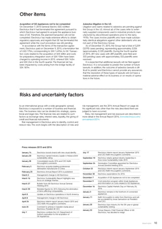10ELECTROLUX CONSOLIDATED RESULTS 2015
Other items
Risks and uncertainty factors
As an international group with a wide geographic spread,
­Electrolux is exposed to a number of business and financial
risks. The business risks can be divided into strategic, opera-
tional and legal risks. The financial risks are related to such
factors as exchange rates, interest rates, liquidity, the giving of
credit and financial instruments.
Risk management in Electrolux aims to identify, control and
reduce risks. This work begins with the description of risks and
risk management, see the 2014 Annual Report on page 66.
No significant risks other than the risks described there are
judged to have occurred.
Risks, risk management and risk exposure are described in
more detail in the Annual Report 2014, www.electrolux.com/
annualreport2014
Press releases 2015 and 2016
January 14 Electrolux boosts brand with new visual identity
January 20 Electrolux named Industry Leader in RobecoSAM
sustainability rating
January 28 Consolidated results 2014 and CEO Keith
McLoughlin’s comments
February 5 Electrolux acquires leading professional
dishwasher manufacturer in China
February 25 Electrolux Annual Report 2014 is published
March 2 Management change in AB Electrolux
March 16 Electrolux Sustainability Report highlights new
focus on strategic themes
March 27 Bulletin from AB Electrolux Annual General
Meeting 2015
March 30 Restated figures for 2014 following the elimination
of items affecting comparability
April 8 Update on Electrolux operations in North America
April 8 Management change in AB Electrolux
April 24 Electrolux interim report January-March 2015 and
CEO Keith McLoughlin’s comments
June 25 Comment to articles in Swedish media about
Electrolux President  CEO
July 1 Electrolux contests the U.S. Department of
Justice’s opposition to the acquisition of
GE Appliances
July 17 Electrolux interim report January-September 2015
and CEO Keith McLoughlin’s comments
September 10 Electrolux retains global industry leadership in
Dow Jones Sustainability Index 2015
September 24 Nomination Committee appointed for Electrolux
Annual General Meeting 2016
October 23 Electrolux interim report January-September 2015
and CEO Keith McLoughlin’s comments
November 30 Electrolux expectations for 2016
December 7 Acquisition of GE Appliances not to be completed
December 9 Cost-reduction program within Small Appliances
and information on costs related to GE Appliances
December 16 Electrolux Capital Markets Day on February 24,
2016
January 5 Electrolux remains in the forefront of connected
appliances
January 11 Keith McLoughlin to retire from Electrolux and will
be succeeded by Jonas Samuelson as President
and CEO
January 20 Electrolux tops industry for the 5th year in global
sustainability ranking
January 22 Tomas Eliasson, Chief Financial Officer of AB
Electrolux, has decided to resign
Acquisition of GE Appliances not to be completed
On December 7, 2015 General Electric (GE) notified
Electrolux that it had terminated the agreement pursuant to
which Electrolux had agreed to acquire the appliance busi-
ness of GE. Therefore, the planned transaction will not be
completed. Electrolux has made extensive efforts to obtain
regulatory approvals, and regrets that GE has terminated the
agreement while the court procedure was still pending.
In accordance with the terms of the transaction agree-
ment, Electrolux paid on December 9, 2015, a termination fee
of USD 175m, corresponding to SEK 1,493m, to GE. Transac-
tion costs related to the acquisition of SEK 408m and costs
for preparatory integration work of SEK 158m have been
charged to operating income in 2015. whereof SEK 142m
and SEK 24m in the fourth quarter. The financial net has
been impacted by costs arising from the bridge facility of
SEK 187m.
Asbestos litigation in the US
Litigation and claims related to asbestos are pending against
the Group in the US. Almost all of the cases refer to exter-
nally supplied components used in industrial products man-
ufactured by discontinued operations prior to the early
1970s. The cases involve plaintiffs who have made substan-
tially identical allegations against other defendants who are
not part of the Electrolux Group.
As of December 31, 2015, the Group had a total of 3,259
(3,070) cases pending, representing approximately 3,326
(approximately 3,129) plaintiffs. During the fourth quarter
of 2015, 281 new cases with 289 plaintiffs were filed and
333 pending cases with approximately 333 plaintiffs were
resolved.
It is expected that additional lawsuits will be filed against
Electrolux. It is not possible to predict the number of future
lawsuits. In addition, the outcome of asbestos lawsuits is dif-
ficult to predict and Electrolux cannot provide any assurances
that the resolution of these types of lawsuits will not have a
material adverse effect on its business or on results of opera-
tions in the future.
 