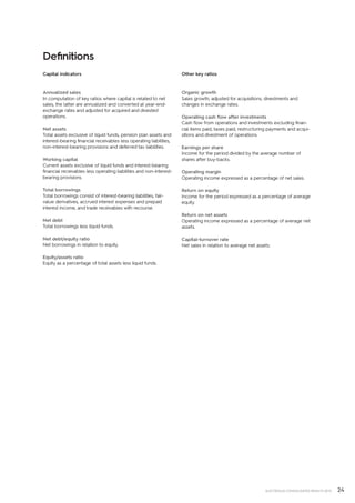 24ELECTROLUX CONSOLIDATED RESULTS 2015
Definitions
Capital indicators
Annualized sales
In computation of key ratios where capital is related to net
sales, the latter are annualized and converted at year-end-
exchange rates and adjusted for acquired and divested
operations.
Net assets
Total assets exclusive of liquid funds, pension plan assets and
­interest-bearing financial receivables less operating liabilities,
non-interest-bearing provisions and deferred tax liabilities.
Working capital
Current assets exclusive of liquid funds and interest-bearing
financial receivables less operating liabilities and non-interest-
bearing provisions.
Total borrowings
Total borrowings consist of interest-bearing liabilities, fair-
value derivatives, accrued interest expenses and prepaid
interest income, and trade receivables with recourse.
Net debt
Total borrowings less liquid funds.
Net debt/equity ratio
Net borrowings in relation to equity.
Equity/assets ratio
Equity as a percentage of total assets less liquid funds.
Other key ratios
Organic growth
Sales growth, adjusted for acquisitions, divestments and
changes in exchange rates.
Operating cash flow after investments
Cash flow from operations and investments excluding finan-
cial items paid, taxes paid, restructuring payments and acqui-
sitions and divestment of ­operations.
Earnings per share
Income for the period divided by the average number of
shares after buy-backs.
Operating margin
Operating income expressed as a percentage of net sales.
Return on equity
Income for the period expressed as a percentage of average
equity.
Return on net assets
Operating income expressed as a percentage of average net
assets.
Capital-turnover rate
Net sales in relation to average net assets.
 
