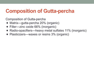 Composition of Gutta-percha
Composition of Gutta-percha
Matrix—gutta-percha 20% (organic)
◆
Filler—zinc oxide 66% (inorganic)
◆
Radio-opacifiers—heavy metal sulfates 11% (inorganic)
◆
Plasticizers—waxes or resins 3% (organic)
◆
 