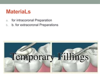 MateriaLs
a. for intracoronal Preparation
b. b. for extracoronal Preparations
 