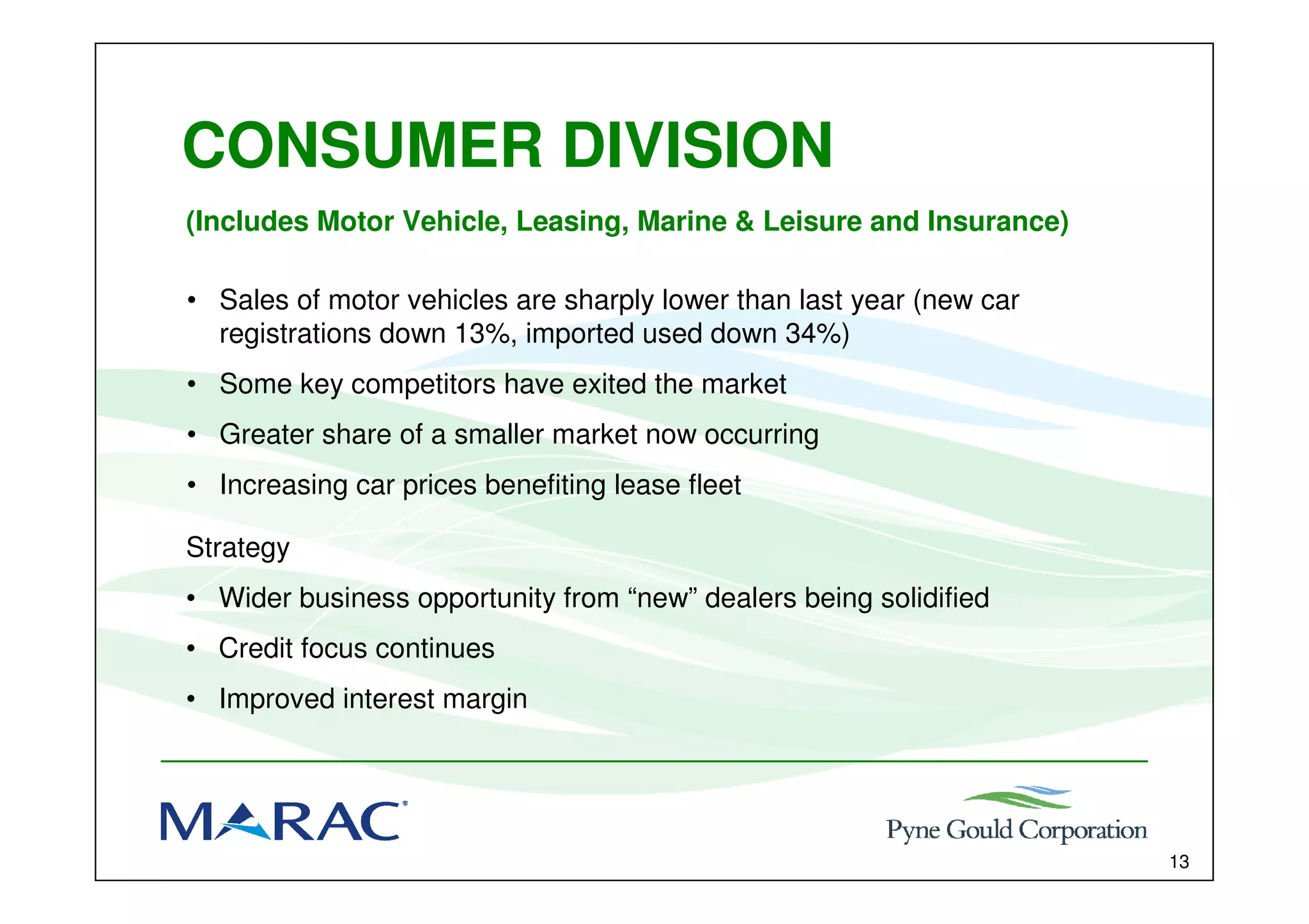 Marac Finance Interim results presentation