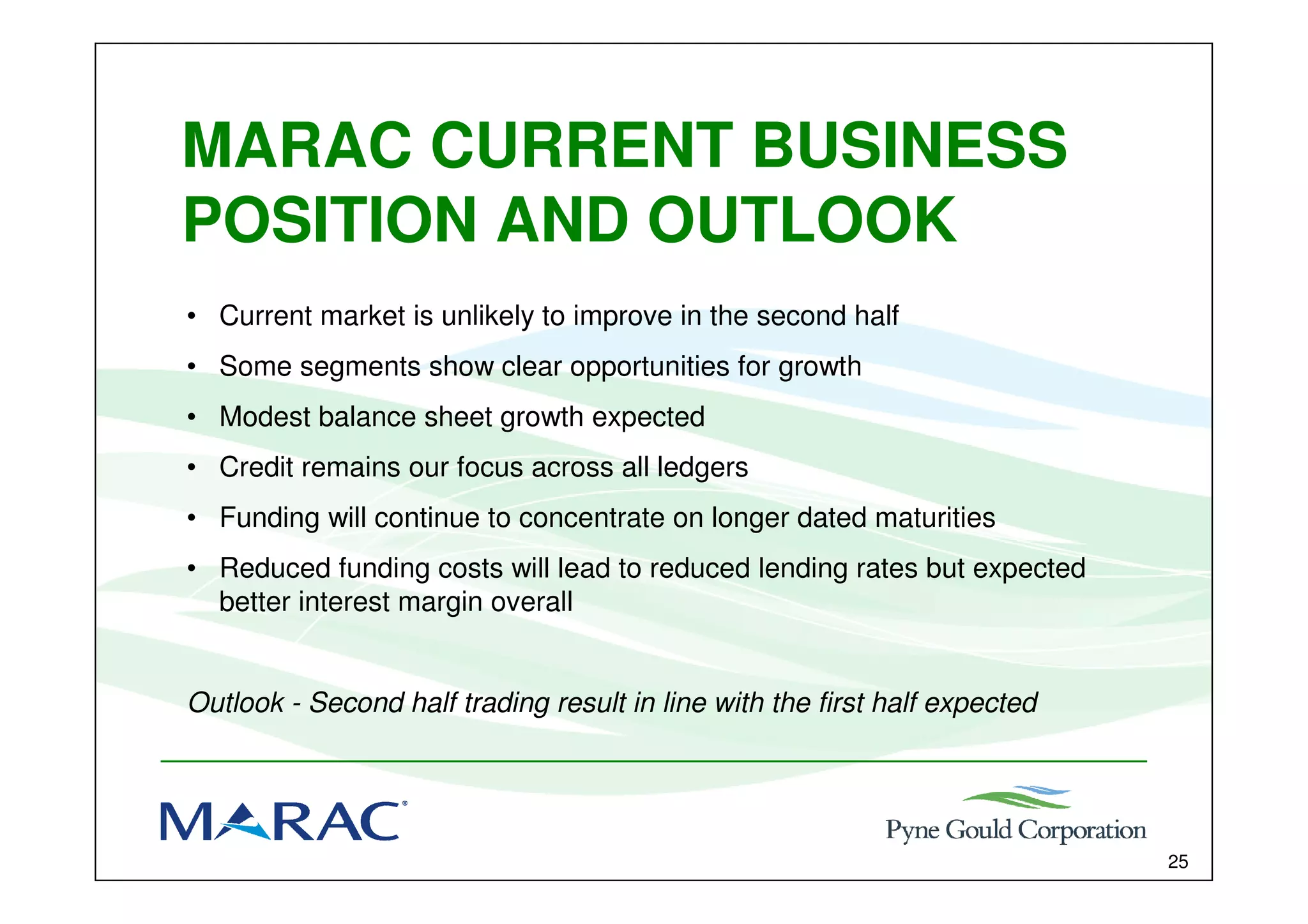 Marac Finance Interim results presentation