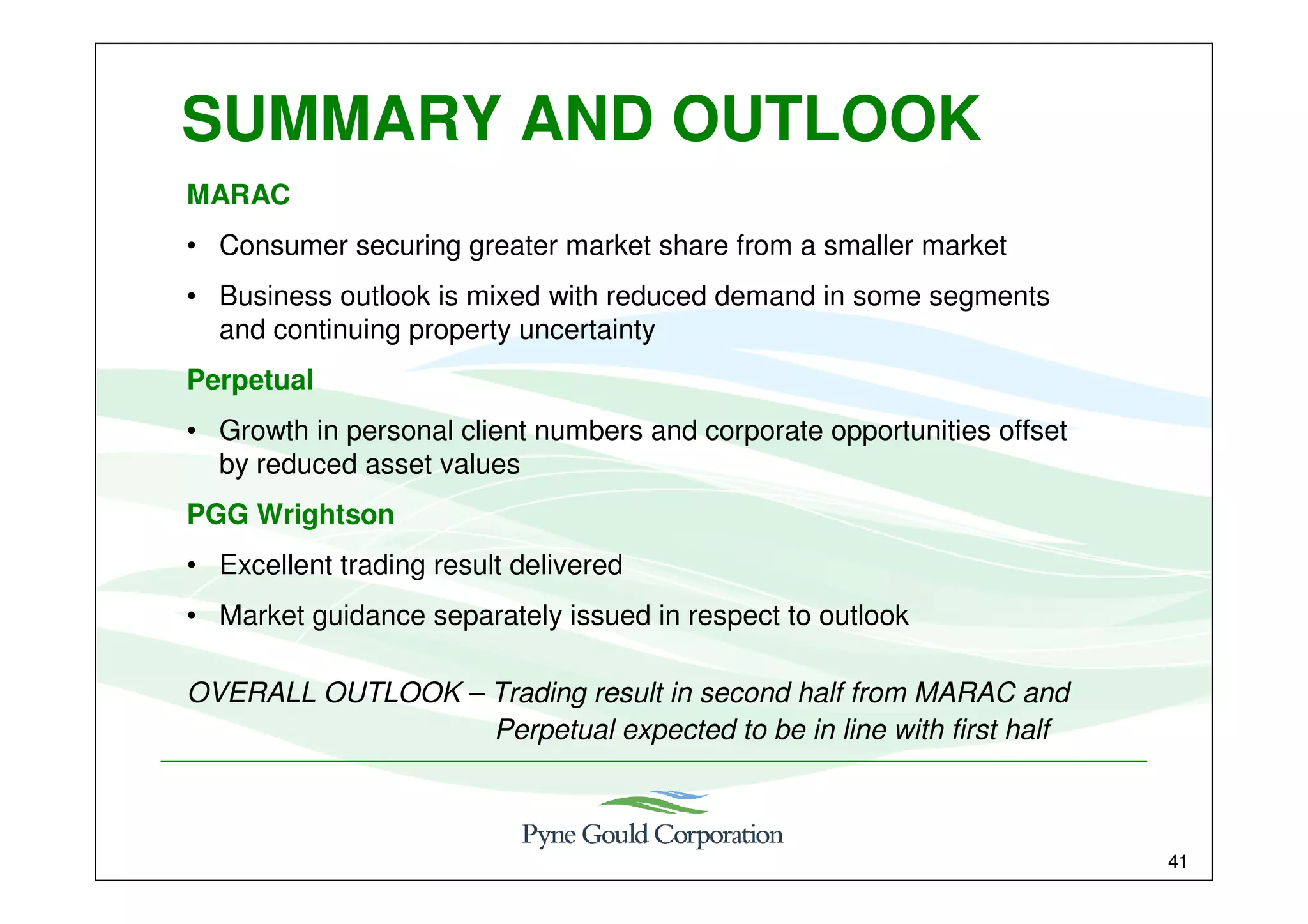 Marac Finance Interim results presentation