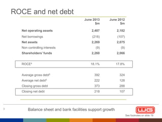 ROCE and net debt
June 2013
$m

June 2012
$m

Net operating assets

2,487

2,182

Net borrowings

(218)

(107)

Net assets

2,269

2,075

(9)

(9)

2,260

2,066

18.1%

17.8%

Average gross debt5

392

324

Average net debt5

222

128

Closing gross debt

373

288

Closing net debt

218

107

Non controlling interests
Shareholders’ funds
ROCE4

9

Balance sheet and bank facilities support growth
See footnotes on slide 19

 