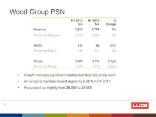 Wood Group PSN
H1 2013
$m

H1 2012
$m

%
change

Revenue

1,914

1,774

8%

Pro forma Revenue

1,914

1,864

3%

EBITA

111

90

23%

Pro forma EBITA

111

107

4%

Margin

5.8%

5.1%

0.7pts

Pro forma Margin

5.8%

5.7%

0.1pts

•
•

Americas to become largest region by EBITA in FY 2013

•

13

Growth includes significant contribution from US shale work

Headcount up slightly from 28,000 to 28,600

 