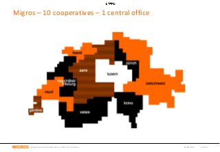 Migros – 10 cooperatives – 1 central office
04.08.2016 | Seite 2Migros-Genossenschafts-Bund | MBI | Data Science
 