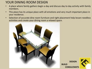 INTERIOR DESIGN | PPTX