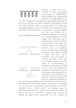 υπόθεση: οι ιδέες και η ύλη
συνιστούν τα άκρα ενός φάσματος/συνεχούς με διαβαθμίσεις,
κοινές ιδιότητες και διαφορετικές
εκφάνσεις. Η αμφισύνδεση αυτών
των “δύο” κόσμων στη συνείδηση του παρατηρητή δημιουργεί τις
έννοιες με τις οποίες ο ιστορικός άνθρωπος συλλαμβάνει αυτούς
τους “δύο” κόσμους. Αυτό το συνεχές φάσμα που αναφέρουμε
τέμνεται/διαχωρίζεται από τη συνείδηση του παρατηρητή, αλλά,
παράλληλα, επανασυνδέεται με τα εκάστοτε γνωστικά σχήματα
που έχει στη διάθεσή του ο
ιστορικός άνθρωπος. Δεν μπορούμε να παρατηρήσουμε το συνεχές
φάσμα, γιατί κάθε φορά που το
παρατηρούμε (παίρνουμε απόσταση από αυτό) το τέμνουμε. Ενώ
είμαστε φορείς του φάσματος,
εντούτοις, για να το σκεφθούμε
και να το γνωρίσουμε, παίρνουμε
απόσταση. Η συνείδηση δηλαδή
το τέμνει, αλλά είναι η ίδια η
συνείδηση που αναγνωρίζει το
γεγονός της τομής. Όπως λέμε
στη σύγχρονη φυσική, δεν μπορούμε να προσδιορίσουμε με
ακρίβεια και ταυτόχρονα τη θέση
και την ορμή ενός ηλεκτρονίου,
πράγμα που καθιστά αδύναμο τον
αιτιοκρατικό τρόπο θεώρησης των
πραγμάτων και γενικότερα ανέφικτη, στον τομέα της φυσικής, την
αρχή της αιτιότητας, σύμφωνα με
την οποία από μια καθορισμένη αιτία συνάγεται αναγκαστικά ένα
αποτέλεσμα. Η παρατήρηση “βλέπει” κάθε φορά το σωματίδιο
είτε ως κύμα είτε ως σωματίδιο, όχι ταυτόχρονα ως κυματοσωματίδιο. Αυτή η θέση συνιστά την περίφημη αρχή της
απροσδιοριστίας, και έτσι ο χρόνος είναι αυτός που συνδέει την
ιδέα με την ύλη ή, εναλλακτικά, ο χρόνος είναι το φάσμα. Η
λογική του χρόνου είναι σπειροειδής και έτσι η φορά του

115

 