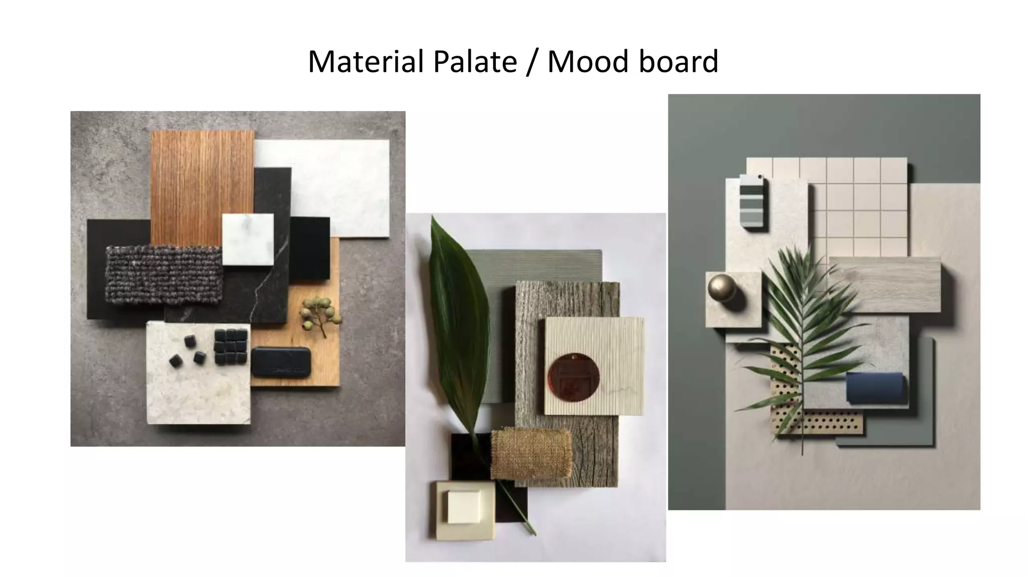 How to do an Architectural case study -