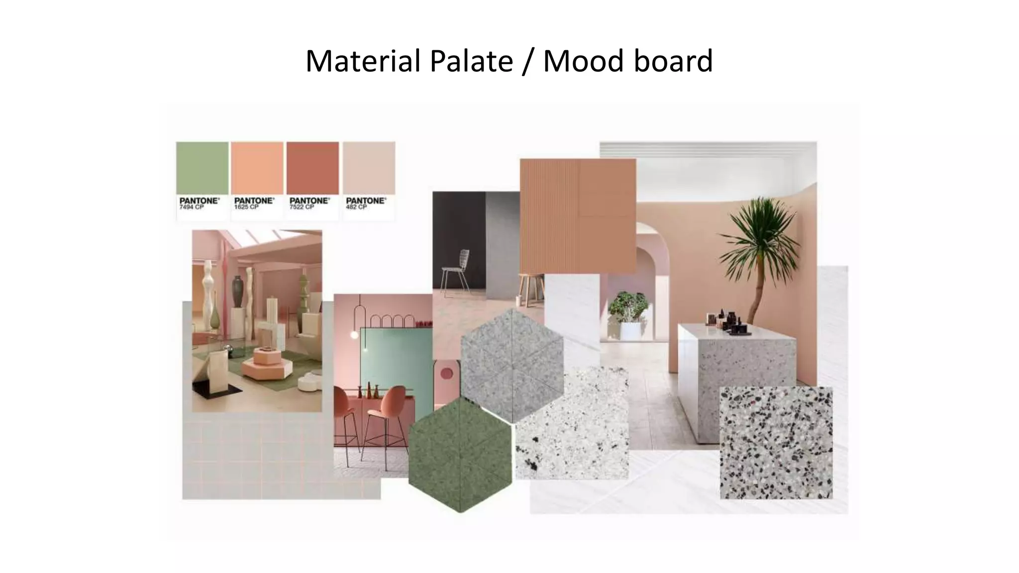 How to do an Architectural case study -